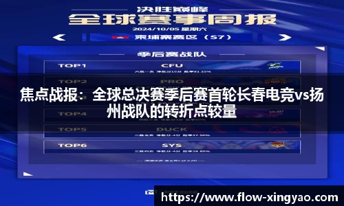 焦点战报：全球总决赛季后赛首轮长春电竞vs扬州战队的转折点较量