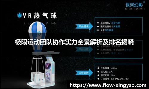 极限运动团队协作实力全景解析及排名揭晓